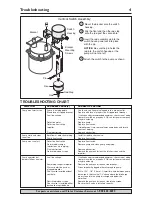 Предварительный просмотр 4 страницы Flotec FPSC2150A Owner'S Manual