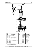 Предварительный просмотр 5 страницы Flotec FPSC2150A Owner'S Manual