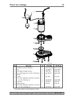 Предварительный просмотр 10 страницы Flotec FPSC2150A Owner'S Manual