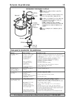 Preview for 14 page of Flotec FPSC2150A Owner'S Manual