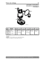 Предварительный просмотр 14 страницы Flotec FPSC2200A-10 Owner'S Manual