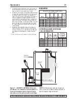 Предварительный просмотр 21 страницы Flotec FPSC2200A-10 Owner'S Manual