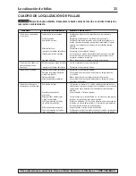 Предварительный просмотр 23 страницы Flotec FPSC2200A-10 Owner'S Manual