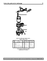 Предварительный просмотр 9 страницы Flotec FPSE2800A Owner'S Manual