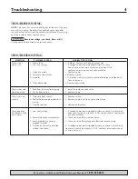 Preview for 4 page of Flotec FPSS5700A Owner'S Manual