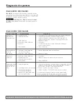 Preview for 8 page of Flotec FPSS5700A Owner'S Manual