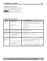 Preview for 12 page of Flotec FPSS5700A Owner'S Manual