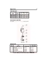 Preview for 3 page of Flotec FPWG-145SP Owner'S Manual