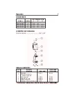 Preview for 7 page of Flotec FPWG-145SP Owner'S Manual