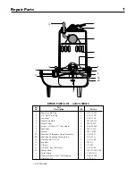 Предварительный просмотр 7 страницы Flotec FPXSE4202A Series Owner'S Manual