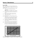 Предварительный просмотр 13 страницы Flotec FPXSE4202A Series Owner'S Manual