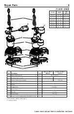 Preview for 6 page of Flotec FPZS25T Owner'S Manual