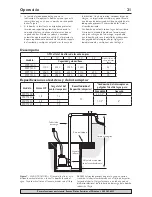 Предварительный просмотр 21 страницы Flotec FPZT7300 Owner'S Manual