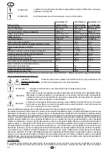 Preview for 20 page of Flotec MULTIMAX 12 K Use And Maintenance Manual