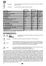 Preview for 32 page of Flotec MULTIMAX 12 K Use And Maintenance Manual