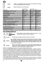 Preview for 56 page of Flotec MULTIMAX 12 K Use And Maintenance Manual