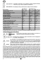 Preview for 60 page of Flotec MULTIMAX 12 K Use And Maintenance Manual