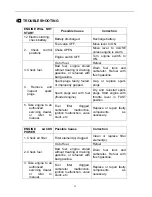 Preview for 29 page of Flotec N4151080 Owner'S Manual