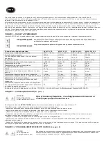 Предварительный просмотр 34 страницы Flotec SCM 4 PLUS 115/122 Use And Maintenance Manual