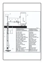 Предварительный просмотр 38 страницы Flotec SCM 4 PLUS 115/122 Use And Maintenance Manual