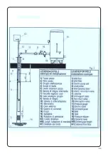 Предварительный просмотр 21 страницы Flotec SCM 4 PLUS 115/92 Use And Maintenance Manual