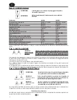 Предварительный просмотр 4 страницы Flotec SUB 6S Use And Maintenance Manual