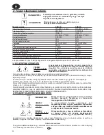 Предварительный просмотр 46 страницы Flotec SUB 6S Use And Maintenance Manual