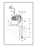 Предварительный просмотр 93 страницы Flotec WATERPRESS 1000 Use And Maintenance Manual