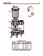 Preview for 6 page of Flotec XSE3200A Series Owner'S Manual