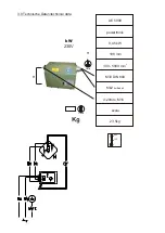 Предварительный просмотр 3 страницы Flott AE 5000 Quick Start Manual