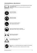 Preview for 3 page of Flott M1 ST Series Operating Instructions Manual