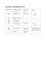 Preview for 36 page of Flott TBSM 100 Operating Instructions Manual