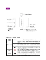 Preview for 3 page of Floureon 3G WIFI ROUTER/POWERBANK Quick Manual