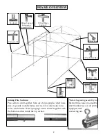 Preview for 2 page of Flourish TRIMLINE CANOPY 10' x 15' Instructions For Assembly