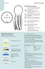 Preview for 9 page of Flow Amsterdam 1625027 User Manual