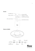 Preview for 7 page of Flow Amsterdam 1705027 User Manual