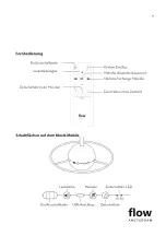 Preview for 11 page of Flow Amsterdam 1705027 User Manual