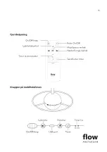 Preview for 13 page of Flow Amsterdam 1705027 User Manual