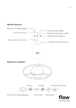 Preview for 15 page of Flow Amsterdam 1705027 User Manual