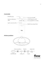 Preview for 17 page of Flow Amsterdam 1705027 User Manual