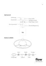 Preview for 31 page of Flow Amsterdam 1705027 User Manual