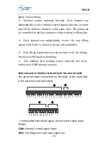 Preview for 21 page of Flow Controller Systems FCS PDS II Product Manual