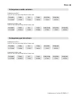 Preview for 11 page of Flow Fitness PERFORM B3i User Manual