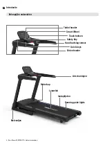 Предварительный просмотр 6 страницы Flow Fitness PERFORM T2i User Manual