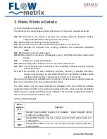 Preview for 21 page of FLOW metrix Safsonic P User Manual