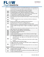 Preview for 24 page of FLOW metrix Safsonic P User Manual