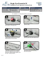 Flow-Rite Eagle Eye Essential IV Installation & Operation Instructions preview