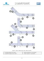 Preview for 13 page of Flow-tronic Raven-Eye Installation & Operation Manual