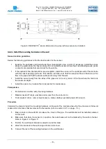 Preview for 15 page of Flow-tronic Raven-Eye Installation & Operation Manual