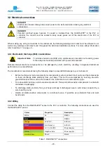 Preview for 25 page of Flow-tronic Raven-Eye Installation & Operation Manual